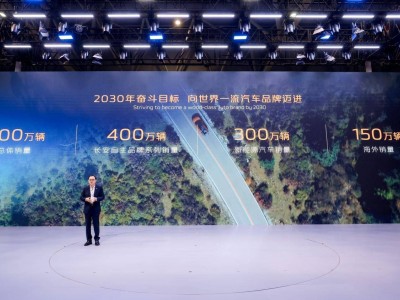 長安汽車歐洲戰略揭秘：大單品雙動力并進，世界級品牌藍圖初現