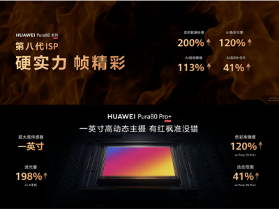 華為Pura 80系列震撼發布：十年磨一劍，第八代ISP帶來影像新飛躍