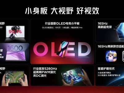 紅魔電競平板3 Pro來襲：小屏OLED+頂級配置，電競新寵僅3499元起？