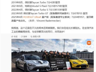 小米SU7 Ultra問鼎紐北！量產電動車圈速新紀錄誕生