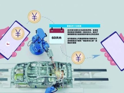 車企集體縮短賬期至60天，汽車產業鏈能否迎來資金“及時雨”？