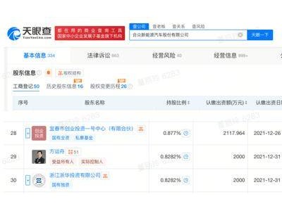 哪吒汽車CEO方運舟陷困境，多家公司限消，所持股權全凍結