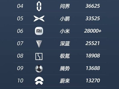 比亞迪智駕領跑，全民智駕時代真的來了？