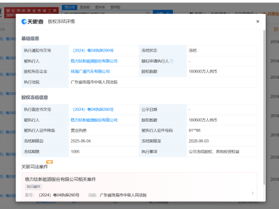 格力鈦新能源18億股權遭凍結，珠海中院執行，背后有何隱情？
