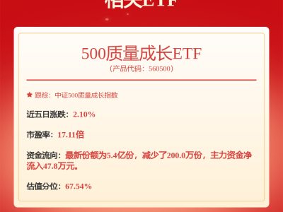 賽輪輪胎“橡鏈云”賦能，業(yè)務(wù)生產(chǎn)流程邁向數(shù)智化