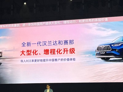 廣汽豐田2025科技日：漢蘭達賽那增程版來襲，智能化布局全面加速！