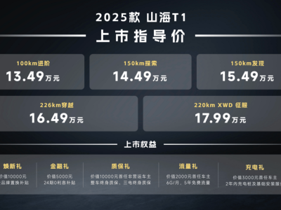 捷途山海T1新升級(jí)，三電機(jī)四驅(qū)版來襲，方盒子大戰(zhàn)再掀高潮！