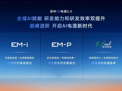 吉利升級動力科技，星睿AI云動力2.0與雷神AI電混2.0引領行業變革