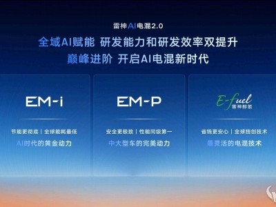吉利雷神AI電混2.0：引領節能新紀元，饋電油耗僅2.49L