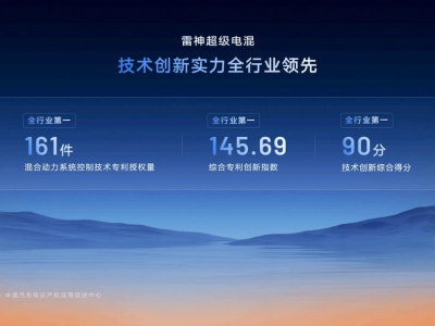 吉利發(fā)布雷神AI電混2.0，星睿AI云動力2.0助力油耗低至2.49L