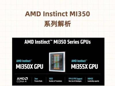 AMD Instinct MI350系列：AI加速芯片市場的新勢力，架構升級帶來哪些變革？
