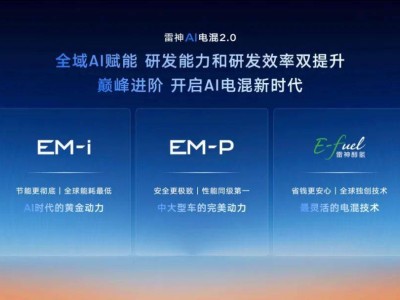 吉利星睿AI云動力2.0：開啟電混AI新紀元，重塑出行體驗