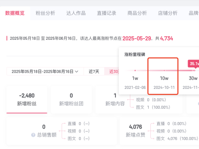 前男友與韋雪官宣后漲粉25萬