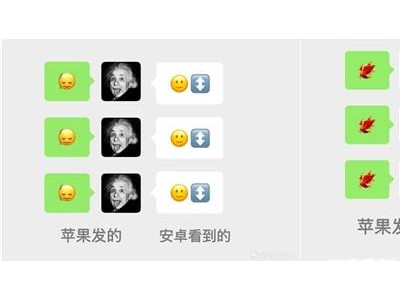 安卓iOSemoji大亂斗，你的表情對方真的看懂了嗎？