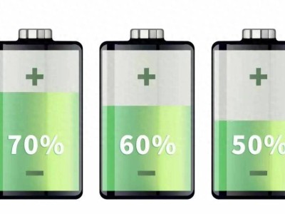 新能源車省油不省電池？真相可能讓你大跌眼鏡！