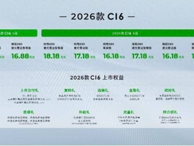 零跑C16全新5座版上市，挑戰20萬內SUV市場，科技普惠再升級！