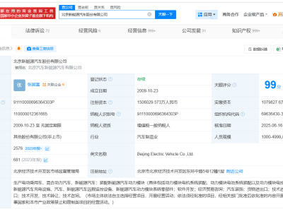 北汽新能源高層大變動，注冊資本增至150.6億