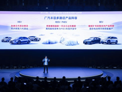 廣汽豐田領跑合資智電轉型，中國自研2.0戰略如何破局？