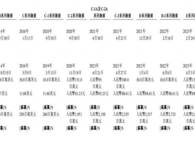 海致科技沖刺AI“除幻”第一股，百度元老任旭陽創業路再迎里程碑