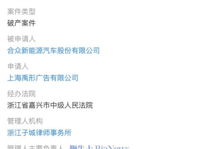 哪吒汽車命運懸而未決，正式步入破產程序！