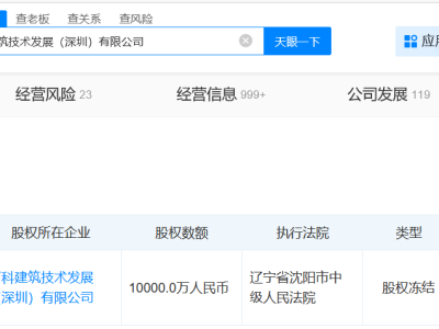 萬科億元股權遭凍結，旗下公司持股受影響