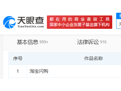 淘寶閃購作品著作權登記，版權保護再升級？