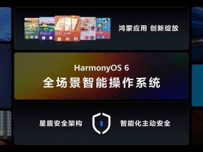 鴻蒙生態(tài)加速跑！華為HDC 2025開發(fā)者大會(huì)盛況啟幕