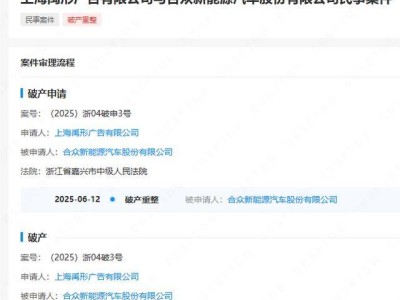 哪吒汽車陷破產風波，總部搬遷員工討薪，重組聲明引關注