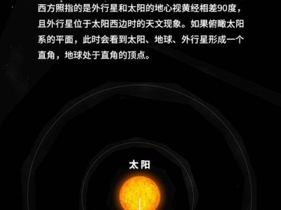 土星海王星6月23日同迎西方照，罕見天象如何觀測？