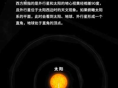土星海王星6月23日同迎西方照，罕見天象如何觀測？