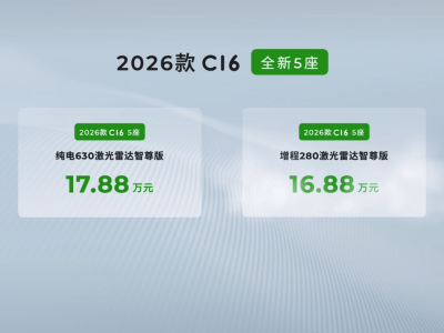 新能源車市價格戰白熱化！這兩款中大型SUV僅售15萬起？