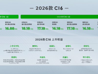 2026款零跑C16上市，自研技術再降成本，能否續寫市場傳奇？