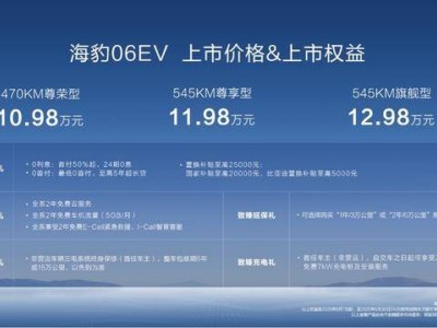 比亞迪海豹06EV家用轎跑新上市，顏值與實力并存，起售價僅10.98萬元！