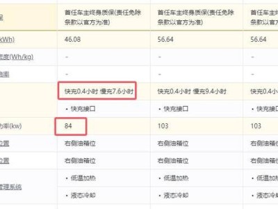 海豹06EV無緣兆瓦閃充：電池、成本與平臺限制成主因