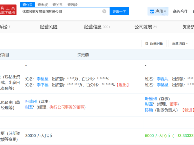 李書福悄然退出與子合資企業，背后有何深意？