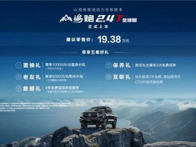 山海炮雙旗艦齊發：Hi4-T插混版與2.4T全球版震撼登場！