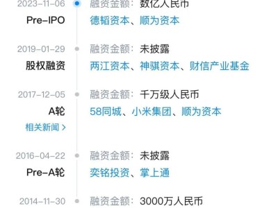 啄木鳥維修亂象背后：創始人白手起家，卻陷行業系統性欺詐爭議