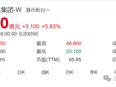 雷軍身家暴漲，但仍未超越鐘睒睒，首富之位仍屬后者