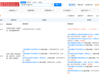 中國移動基金與農銀投資攜手入股，賽力斯汽車迎新股東