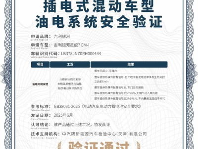 吉利銀河星艦7 EM-i首過“油電同刺”試驗，樹立A級插混SUV安全典范