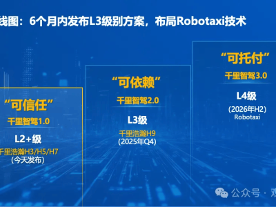 重慶智駕新星千里科技：劍指全球，欲爭智能化零部件市場一席之地