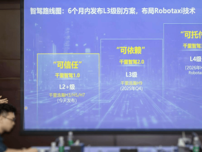 智能駕駛新紀元：千里科技智駕1.0引領“中國奇跡”