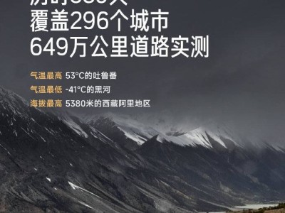 小米YU7路測(cè)成果亮眼：539天實(shí)測(cè)649萬(wàn)公里，挑戰(zhàn)極端氣候只為超高品質(zhì)