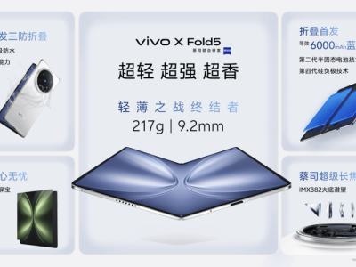 vivo X Fold5刷新輕薄極限，全球首款三防折疊屏手機震撼發布