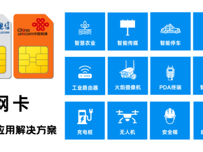 售貨機物聯卡全天候穩定在線秘籍：多管齊下，全面優化