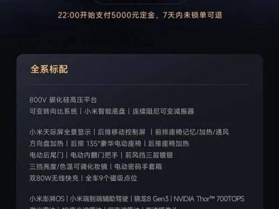 小米YU7震撼登場：25.35萬起，如何開啟小米汽車新篇章？
