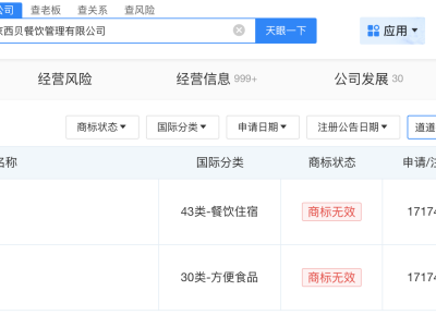 西貝已注冊值得信賴相關商標
