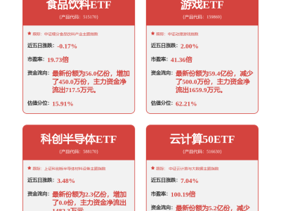 神州泰岳新專利助力無線網絡帶寬優化，年內獲4項專利授權