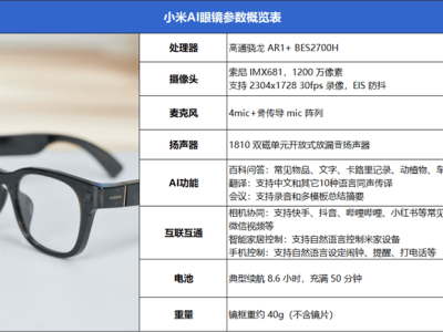 小米AI眼鏡評(píng)測(cè)：第一人稱(chēng)記錄生活，超級(jí)小愛(ài)讓AI更貼心