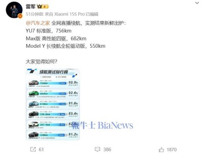 雷軍曬小米YU7續航實測結果